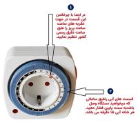 پریز تایمردار آنالوگ / دیجیتال|مصالح و تجهیزات ساختمان|تهران, افسریه|دیوار