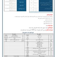 واگذاری 100 درصد سهام شرکت گسترش تجارت برنا|فروش دفتر کار، اتاق اداری، مطب|تهران, جردن|دیوار