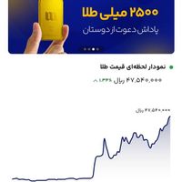 هر روز پول در بیاری. milli-y9b4x کد دعوت|کارت هدیه و تخفیف|تهران, میدان حر|دیوار