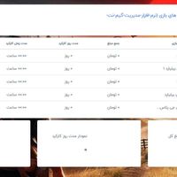 نرم افزار مدیریت گیم نت و کافه گیم (گیم مو)|خدمات رایانه‌ای و موبایل|تهران, ونک|دیوار