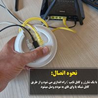 دستیار مودم مناسب ادمین ها/برنامه نویس/گرافیست|مودم و تجهیزات شبکه|تهران, مرزداران|دیوار