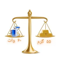 لیزر فیبری مخصوص حک و برش طلا و فلزات مدل دو بعدی|ابزارآلات|تهران, آسمان|دیوار