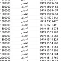 0936.787.1005|سیم‌کارت|قم, امامزاده ابراهیم|دیوار