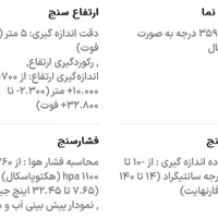 ساعت اصلی جی شاک|ساعت|تهران, توحید|دیوار