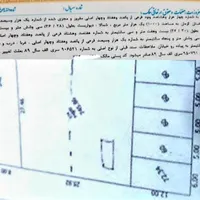 فروش زمین ۱۰۰۰ متری|فروش زمین و ملک کلنگی|جیرفت, |دیوار