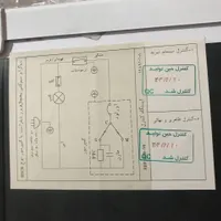 لوازم خانگی|یخچال و فریزر|اسلام‌‌آباد غرب, |دیوار