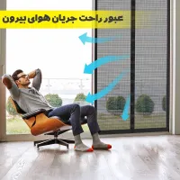 توری مگنتی / توری درب|پرده، رانر، رومیزی|تهران, اباذر|دیوار