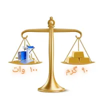 لیزر فیبری مخصوص حک و برش طلا و فلزات مدل دو بعدی|ابزارآلات|تهران, آسمان|دیوار