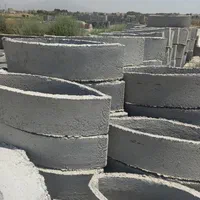 کول چاه|مصالح و تجهیزات ساختمان|کرج, ساماندهی|دیوار