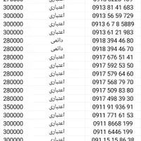 0936.787.1005|سیم‌کارت|قم, امامزاده ابراهیم|دیوار