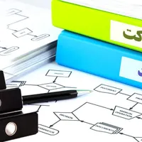 شرکت. برند.کارت بازرگانی.اخذ مجوز شهرداری.جهاد