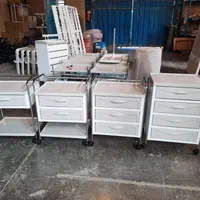 ترولی ترالی زیبایی، پانسمان