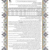 سرویس و نگهداری آسانسور (پرند)|خدمات پیشه و مهارت|پرند, |دیوار