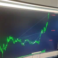 فروش ربات تریدر با هوش مصنوعی
