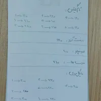 کتاب های مایکل وی/تام گیتس/کتاب باز ها و..|کتاب و مجله آموزشی|تهران, کوهک|دیوار