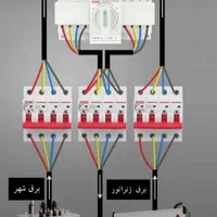 بنایی کاشی کاری  کچ کاری بازسازی(کل تهران)|خدمات پیشه و مهارت|تهران, استاد معین|دیوار
