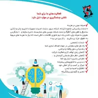 راه اندازی و پشتیبانی شبکه و سرور با فاکتور رسمی|خدمات رایانه‌ای و موبایل|تهران, پاسداران|دیوار