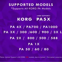 فروش گلچین تبدیل ست های ارگ korg با Pa Manager V5|پیانو، کیبورد، آکاردئون|تهران, صادقیه|دیوار