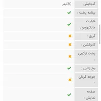 ماکروفر ال جی|اجاق گاز و لوازم برقی پخت‌وپز|تهران, شمشیری|دیوار