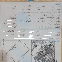 فروش زمین ۱۰۰۰ متری|فروش زمین و ملک کلنگی|جیرفت, |دیوار