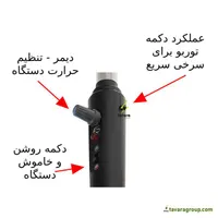 انبر برقی المنت برقی انبربرقی ذغال برقی زغال برقی|خدمات پیشه و مهارت|رشت, فلسطین|دیوار
