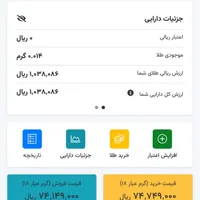 ۵۰ سوت طلا فقط با ثبت نام در سایت طلاین