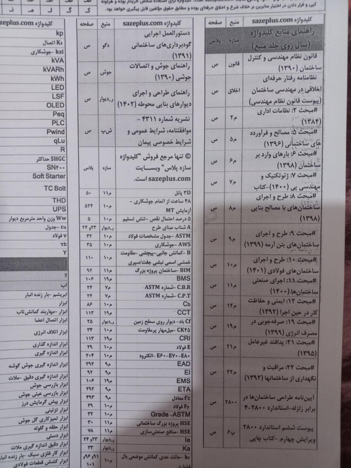کلیدواژه آزمون نظام مهندسی عمران(نظارت)|کتاب و مجله آموزشی|شاهرود, |دیوار