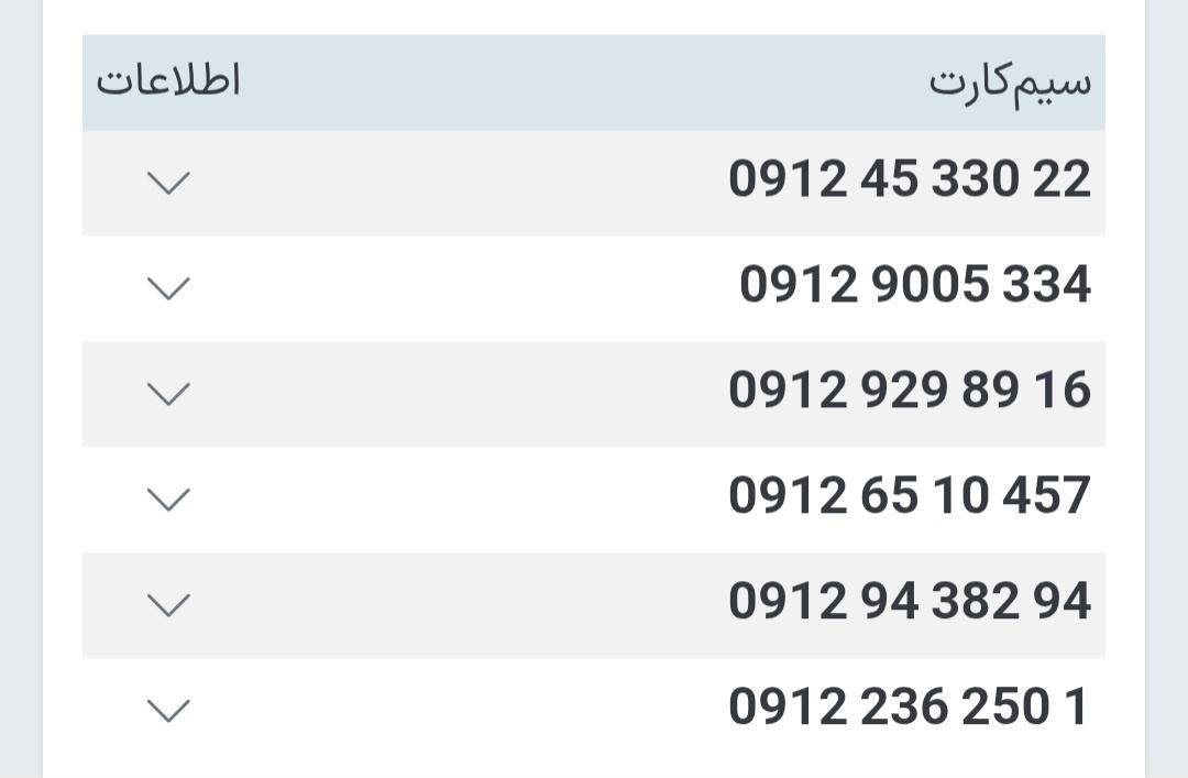 0912.45.330.22|سیم‌کارت|تهران, هوانیروز|دیوار