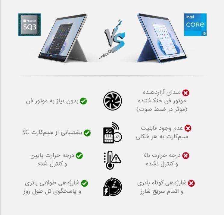 لب تاپ سرفیس سیمکارتخور رم 16 / 512|رایانه همراه|تهران, سهروردی|دیوار