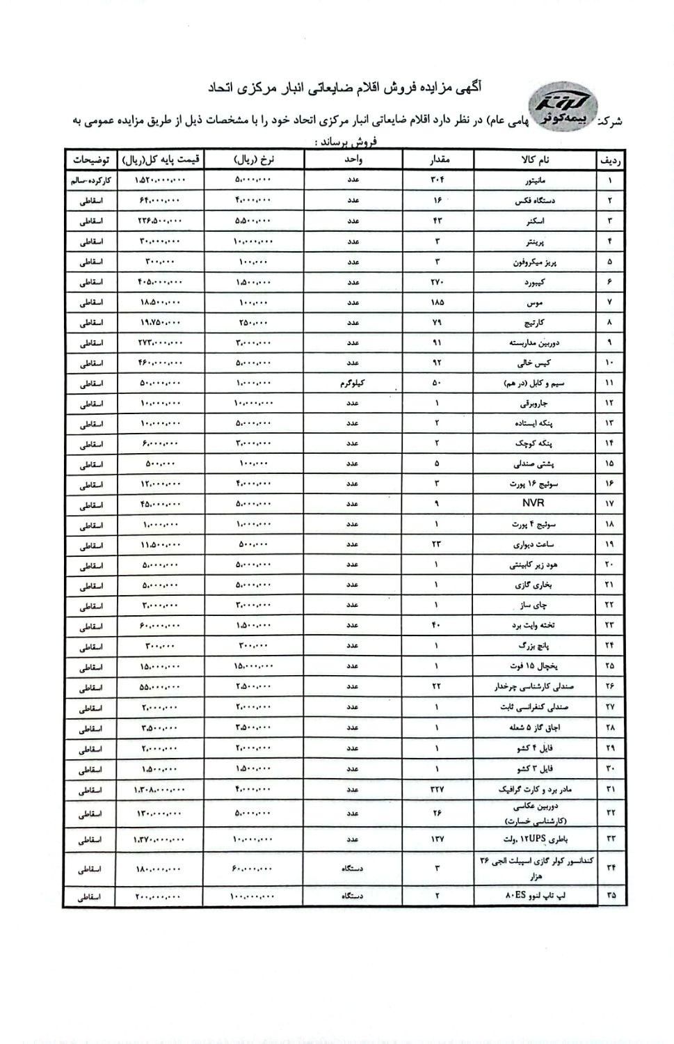 مزایده ضایعات|حراج|تهران, نیاوران|دیوار