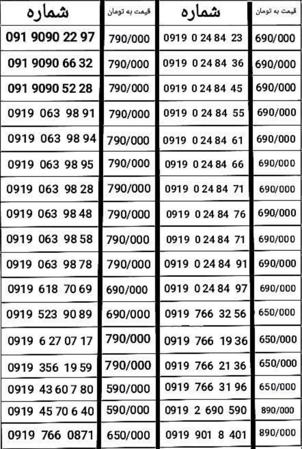 0919-919-918-918|سیم‌کارت|سنندج, |دیوار