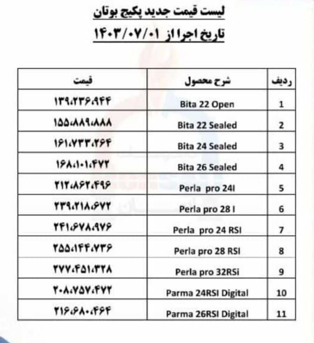 پکیج بوتان|آبگرمکن، پکیج، شوفاژ|تهران, یافت‌آباد|دیوار