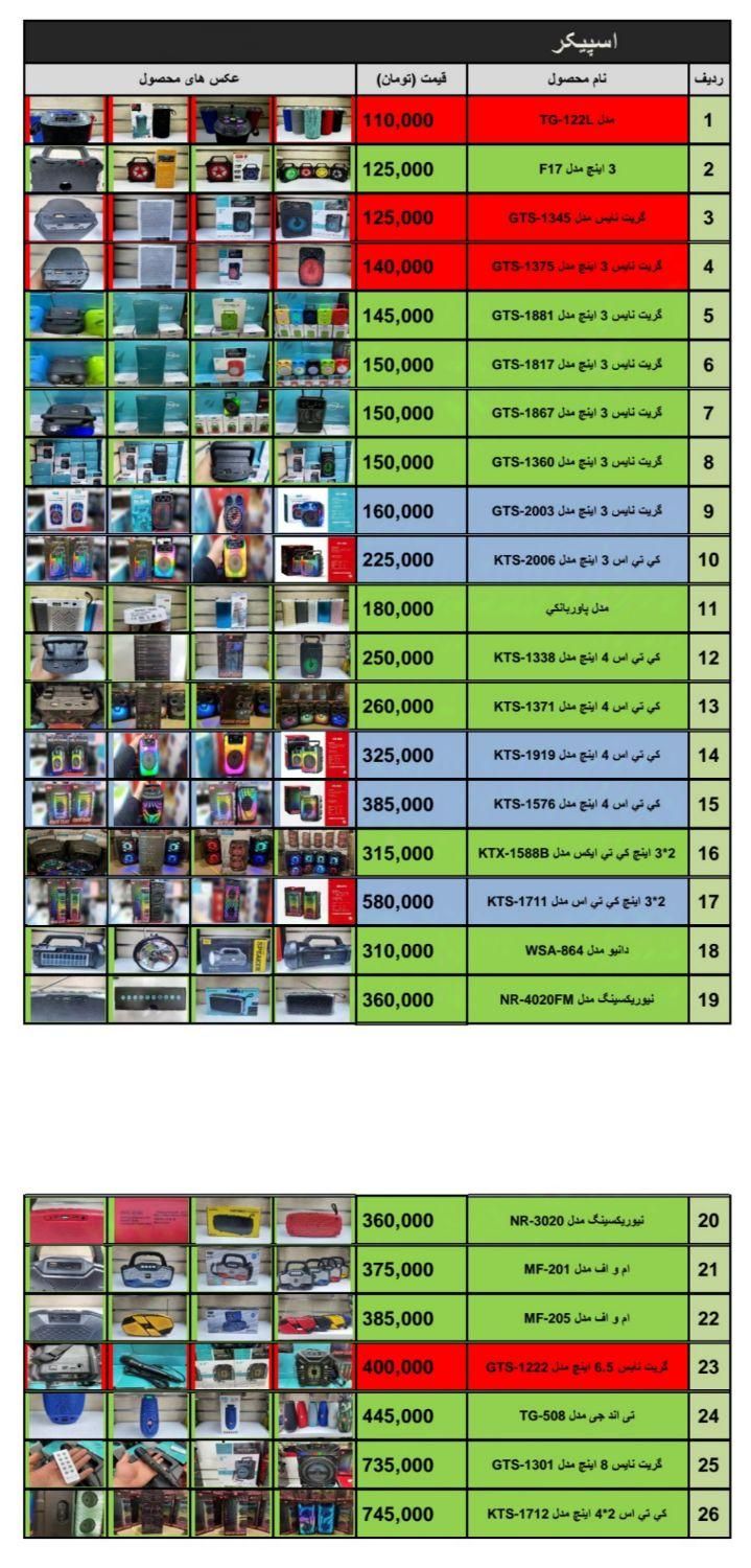 واردات مستقیم لوازم جانبی موبایل فروش عمده و تک|لوازم جانبی موبایل و تبلت|تهران, جمهوری|دیوار