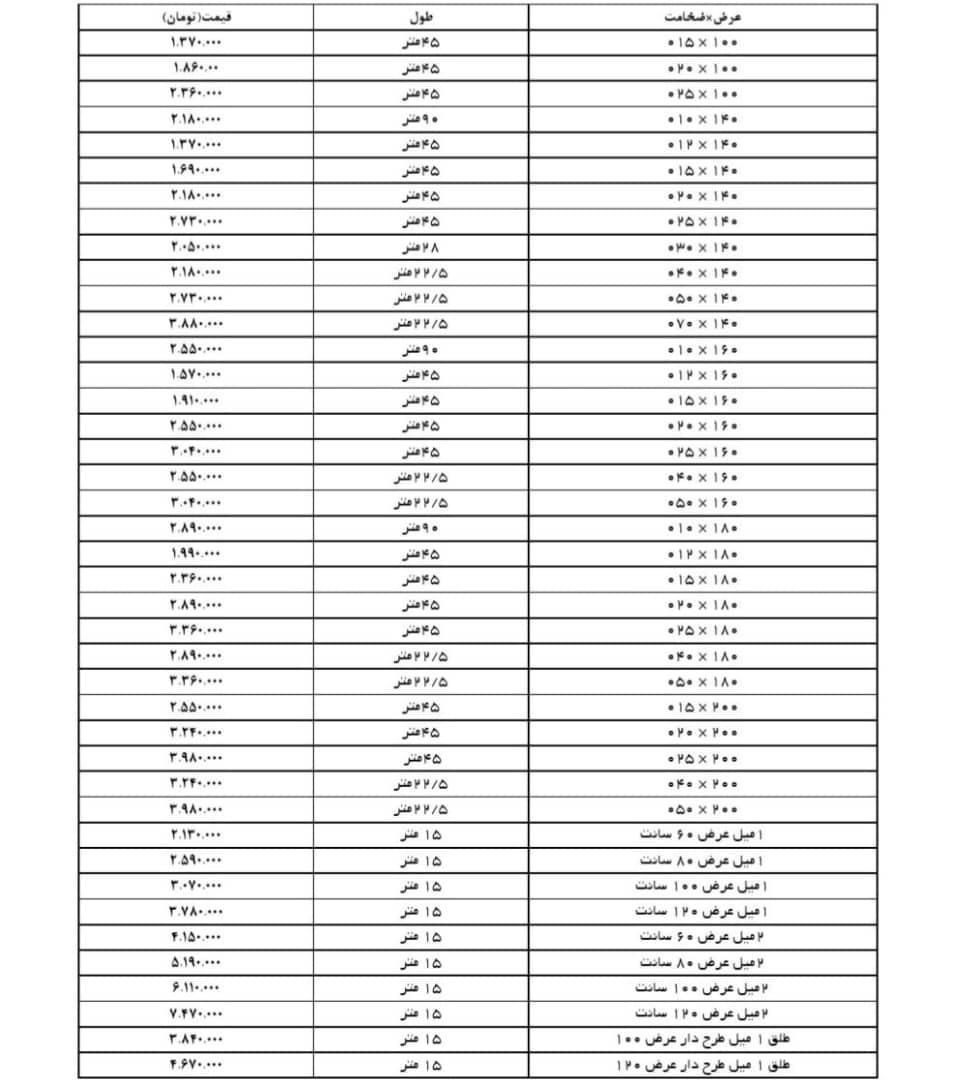 طلق رویال|سفره، حوله، دستمال آشپزخانه|تهران, پامنار|دیوار