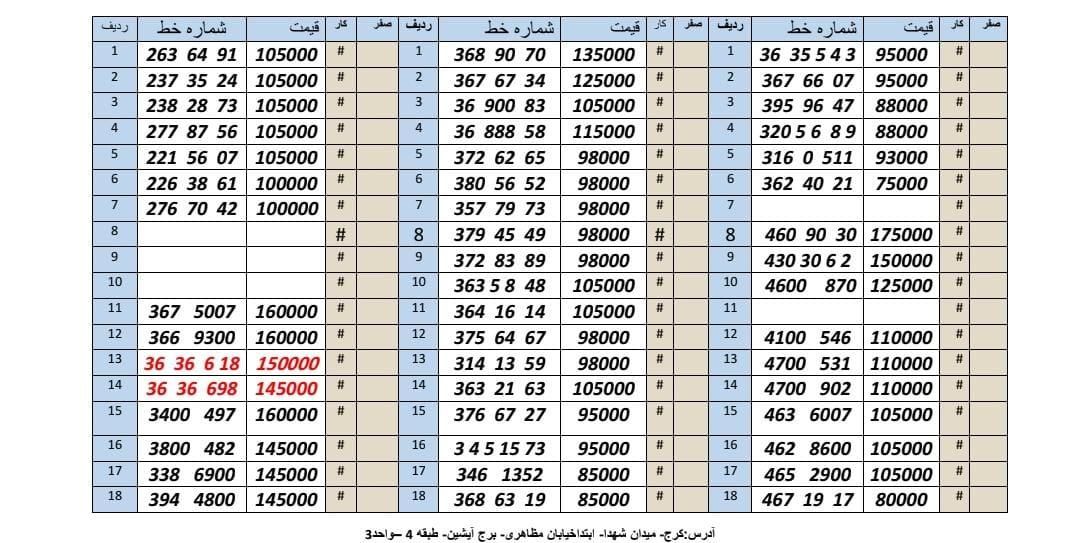 0912.189.49.41|سیم‌کارت|تهران, تجریش|دیوار