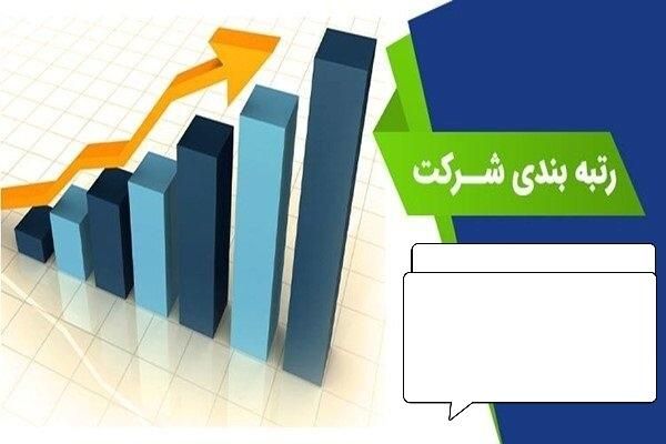 مهندس عمران وغیره جهت رتبه بندی شرکت پیمانکاری|استخدام معماری، عمران و ساختمانی|میاندوآب, |دیوار