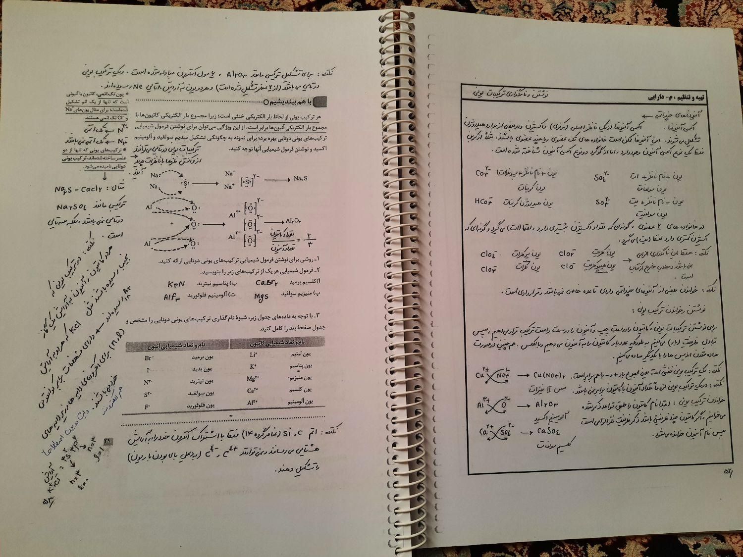 کتابهای جامع خیلی سبز و جزوه کنکور تجربی|کتاب و مجله آموزشی|تهران, لویزان|دیوار