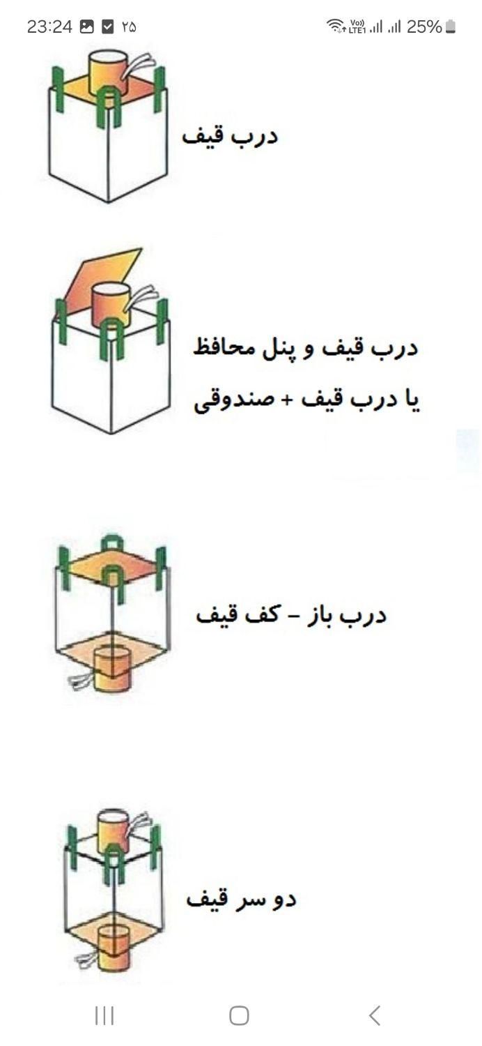 جمبو بگ نواستوک گونی دوسرقیف جامبو خورشیدی هشت بند|عمده‌فروشی|ری, |دیوار