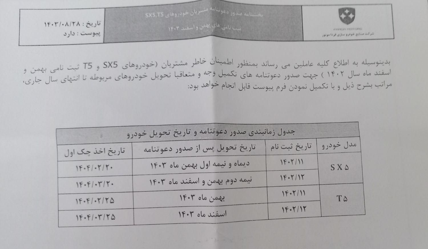 فردا Sx5، مدل ۱۴۰۳ مشکی|خودرو سواری و وانت|تهران, امیرآباد|دیوار