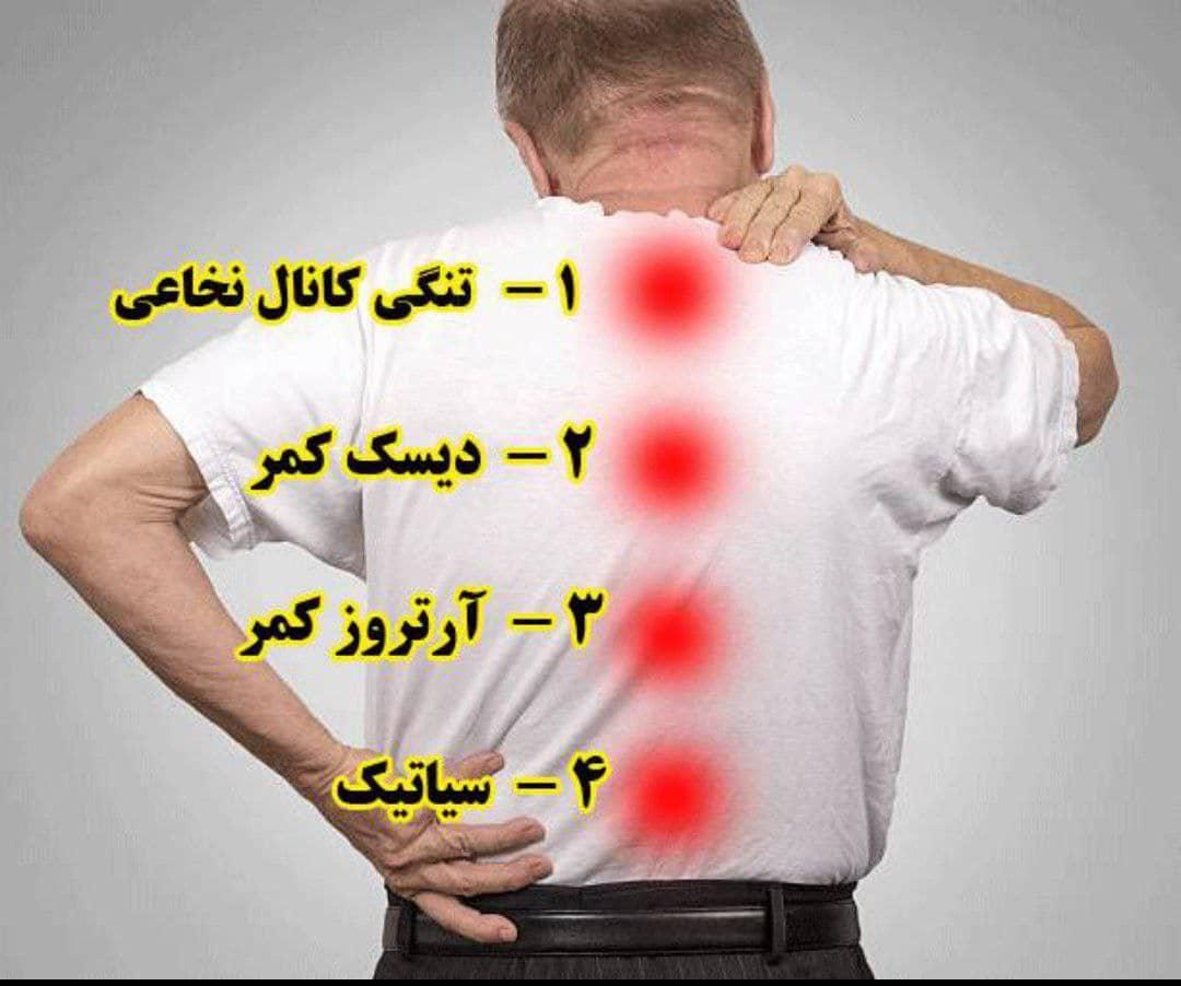 درمان دیسک کمر و گردن بدون جراحی|آرایشی، بهداشتی، درمانی|تهران, آرژانتین|دیوار