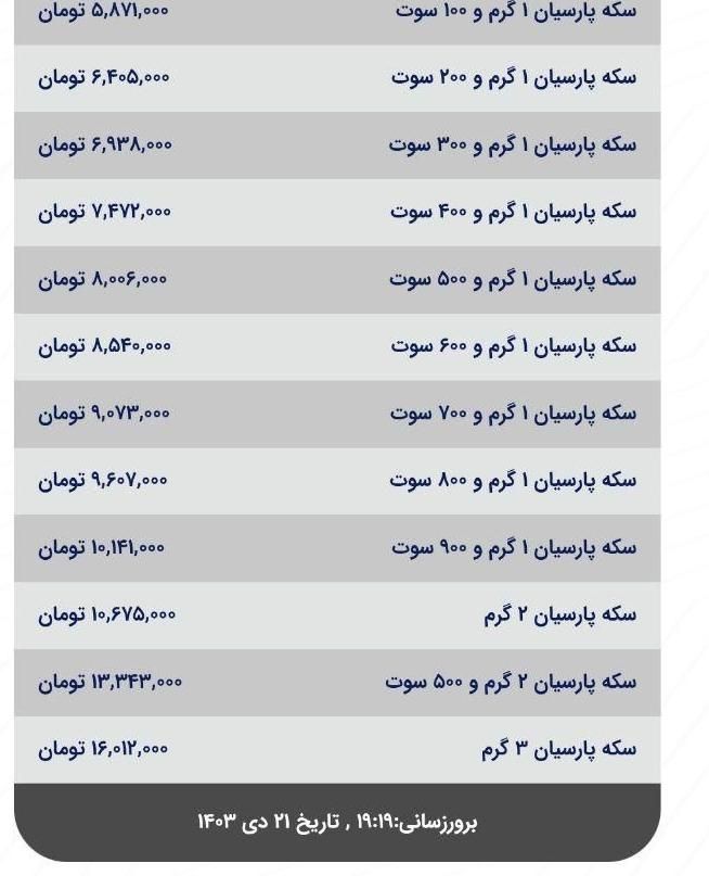 سکه پارسیان. دوگرمی. با تخفیف|جواهرات|قم, آذر|دیوار