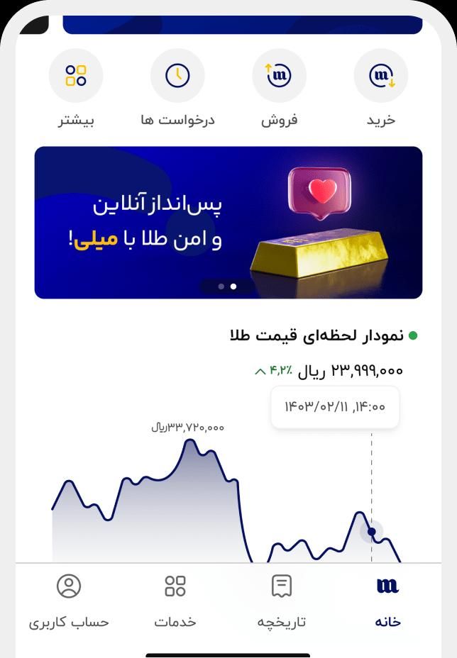 طلا هدیه بگیر سرمایه گذاری آب شده|کارت هدیه و تخفیف|تهران, جنت‌آباد جنوبی|دیوار