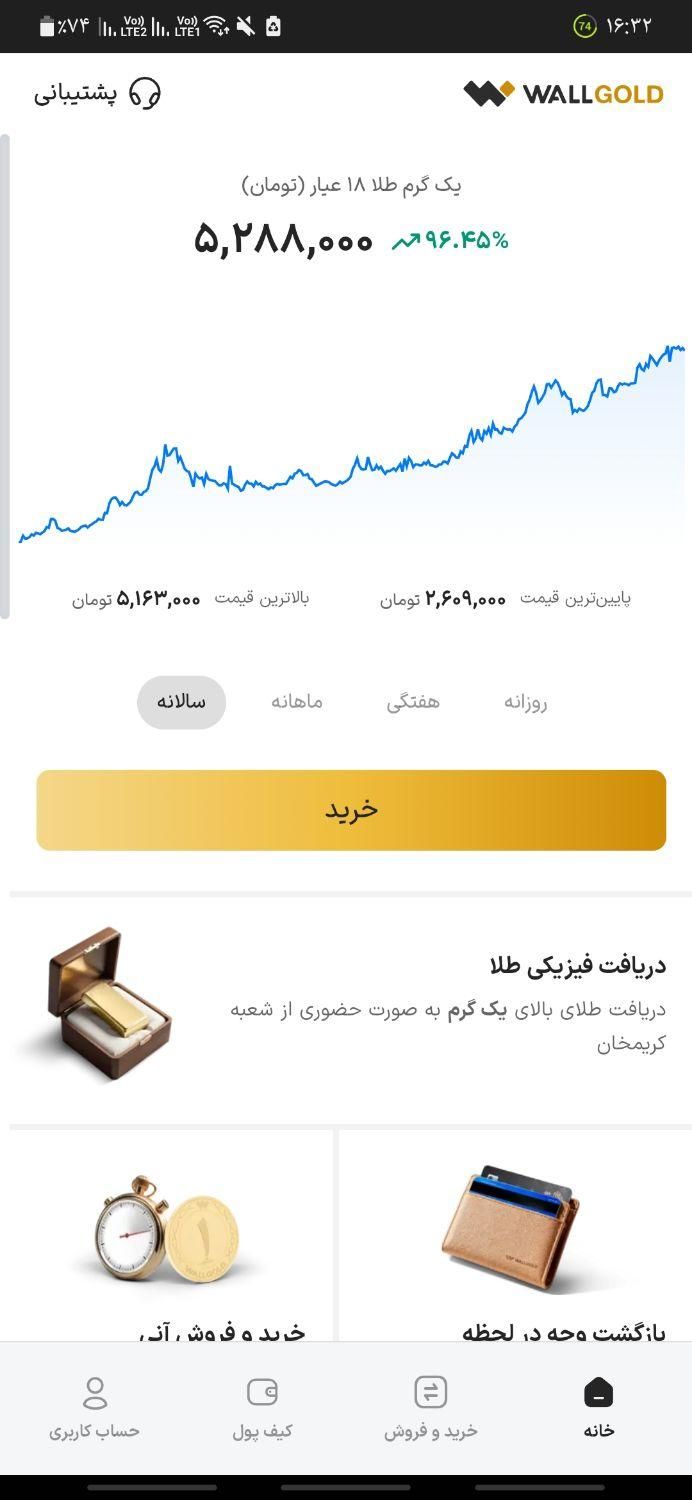 سرمایه گذاری وال گلد پرسود ترین|کارت هدیه و تخفیف|تهران, اقدسیه|دیوار