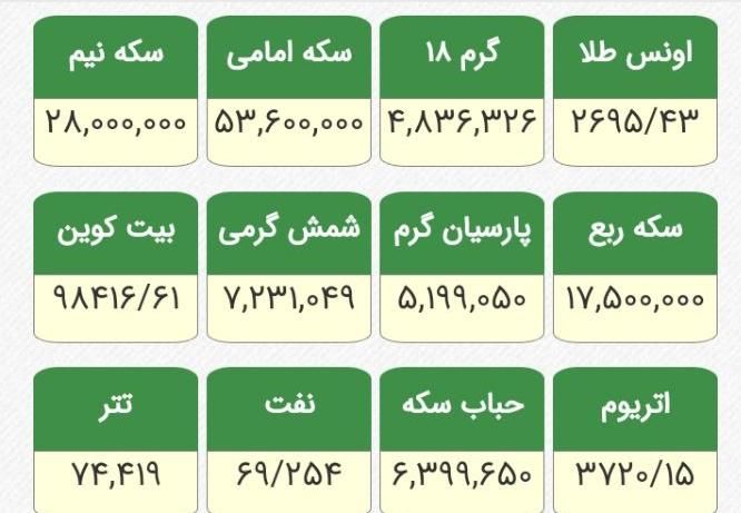 سکه گرمی پارسیان به تو سایت. طلای ابشده. 100دلاری|جواهرات|تبریز, |دیوار