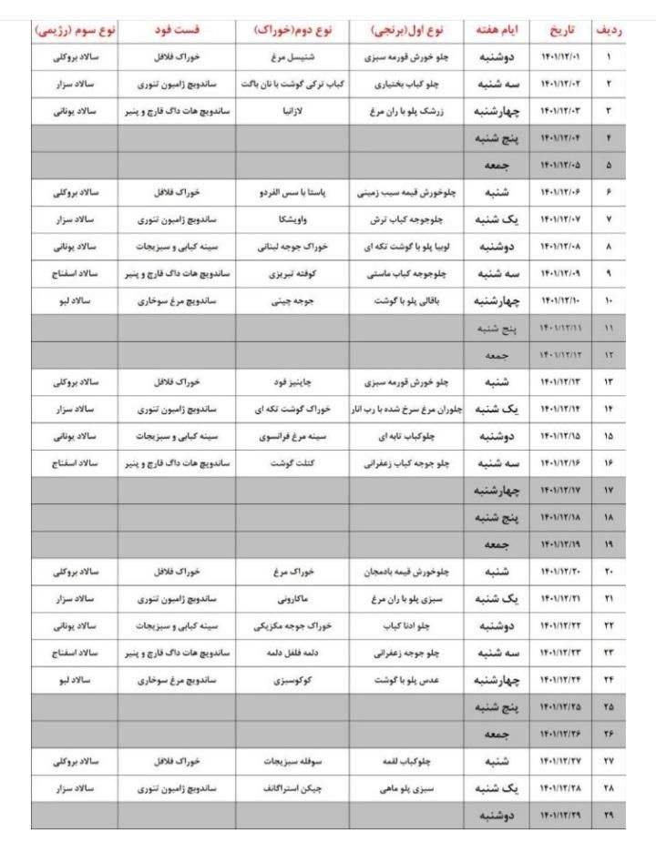 تهیه و توزیع غذای شرکت اداره کارخانه مراسم مجالس|خدمات پذیرایی، مراسم|تهران, ونک|دیوار