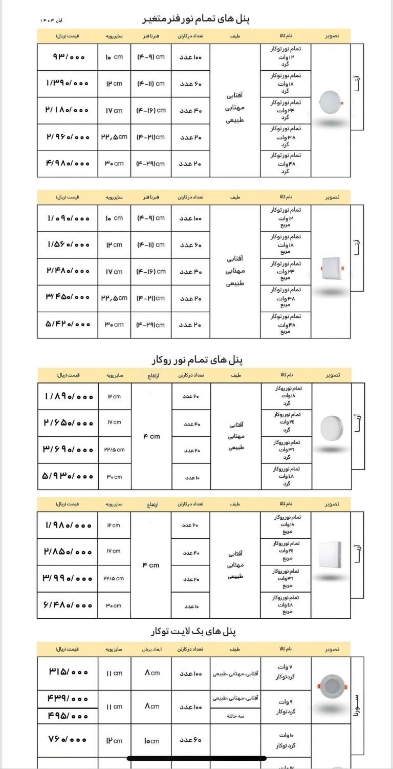 پنل فول لایت|لامپ و چراغ|تهران, فردوسی|دیوار