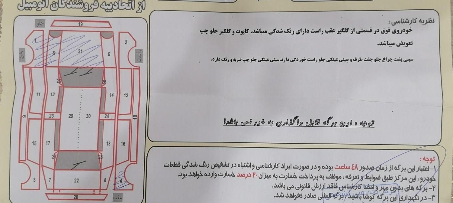206 مدل ۹۴ ، کم کار|خودرو سواری و وانت|قزوین, |دیوار