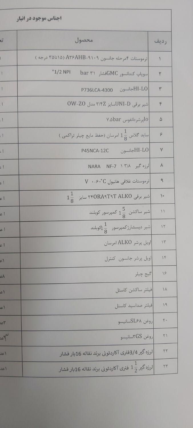 ترموستات هانیول اصلی|ماشین‌آلات صنعتی|تهران, خاقانی|دیوار