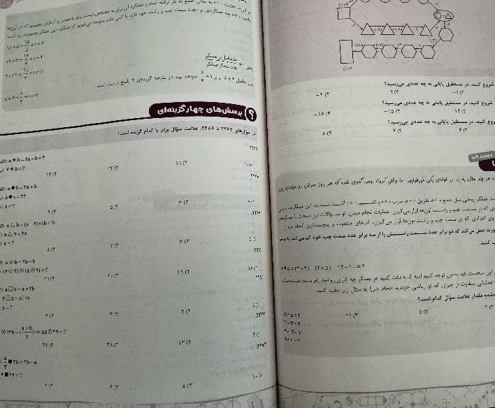 کتاب هوش کمپلکس|کتاب و مجله آموزشی|همدان, |دیوار