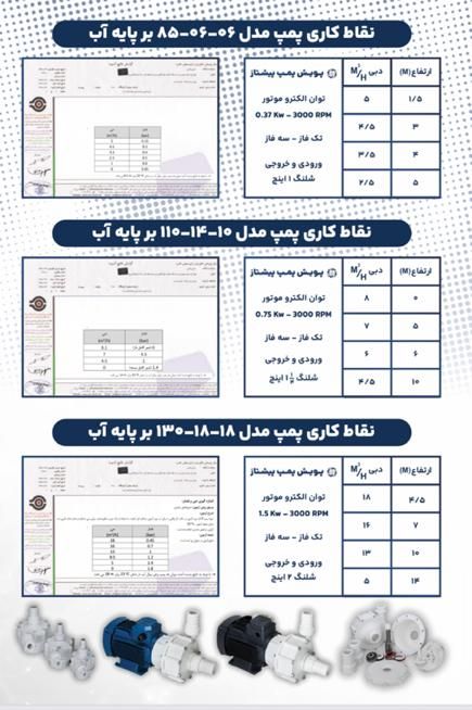 پمپ اسید ( پویش پمپ پیشتاز )|ماشین‌آلات صنعتی|تهران, بهارستان|دیوار